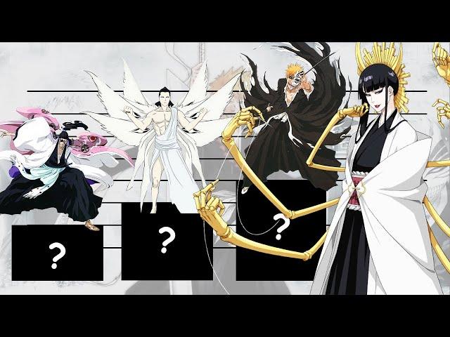 BLEACH Characters Power Level Comparison - Anime Level Power Scale