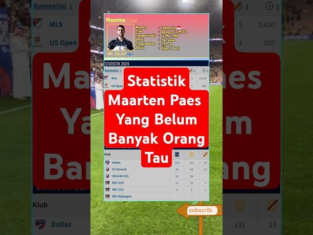 Daftar Statistik Maarten Paes  #kiperindonesia #kabartimnasberitatimnasindonesia