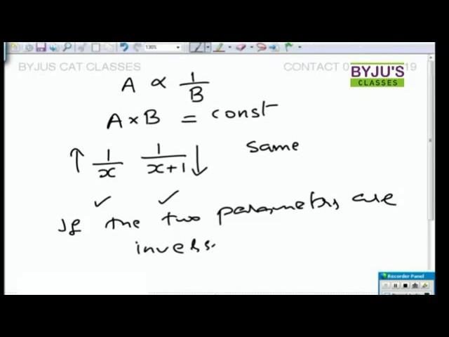 CAT Exam Prepration | Tips & Techniques to solve Arithmetic Problems