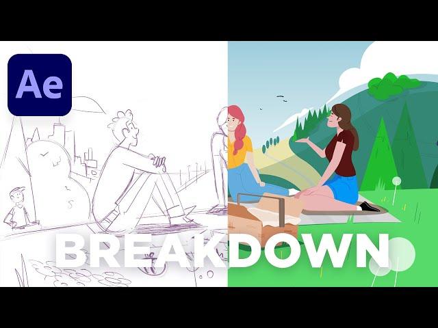 SaaS Explainer Video Animation Breakdown | After  Effects 2D 3D Animation