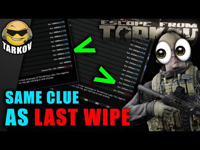 Clues Pointing To A DATE - You Decide // Escape from Tarkov Wipe Date