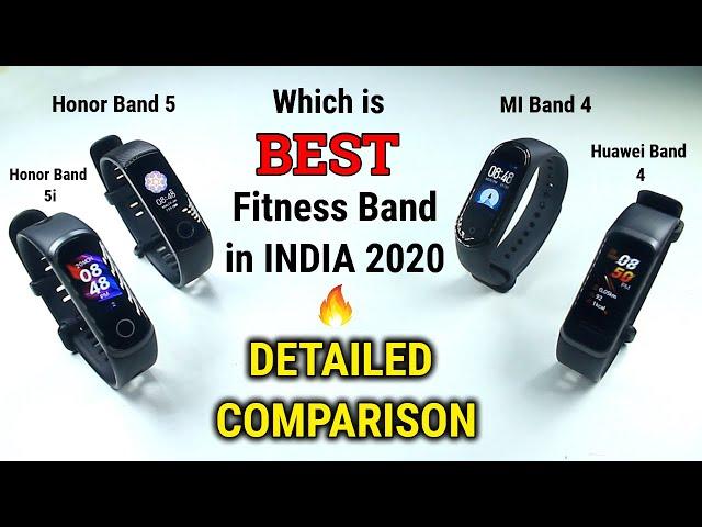 BEST Fitness Band in INDIA 2020  | MI Band 4 vs Honor Band 5 vs Honor Band 5i vs Huawei Band 4