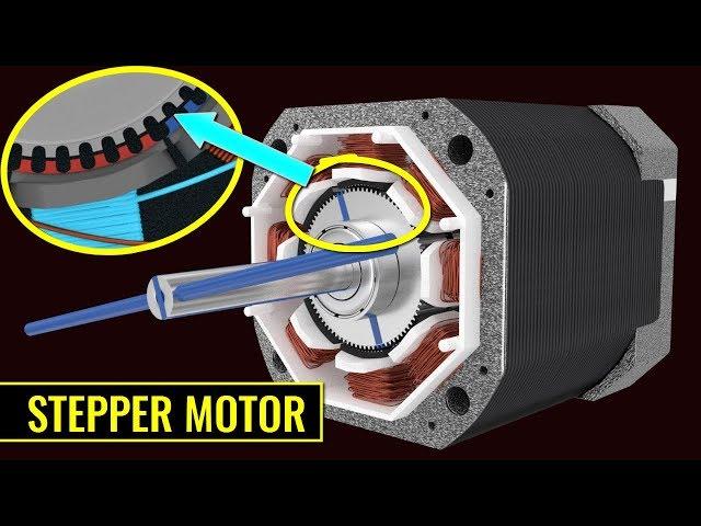 How does a Stepper Motor work?