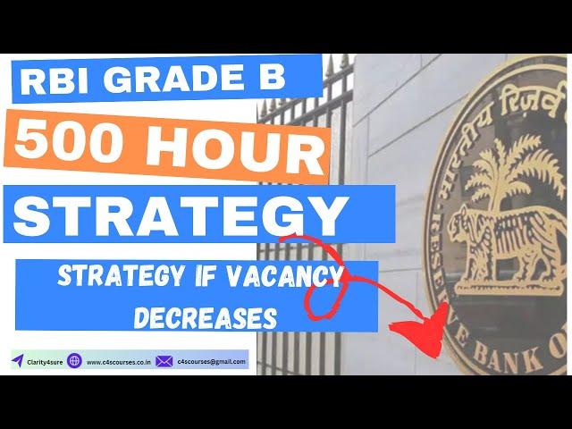 RBI Grade B Strategy if Vacancy Decreases ( 500 Hour Strategy)