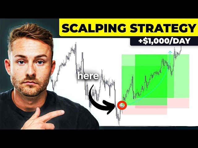 How I Make $1,000/Day with THIS Simple Strategy [100x Trading Strategy]