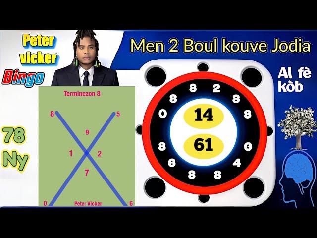 2Boul Koukou Kraze Bank Tiraj Midi 28 Fev 2025 An al fè kòb Loto4 Maryaj Garanti Peter Vicker Frape