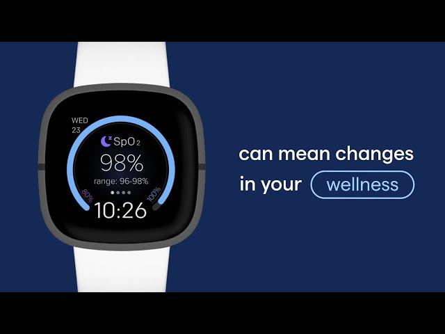 Oxygen saturation (SpO2), simplified by Fitbit