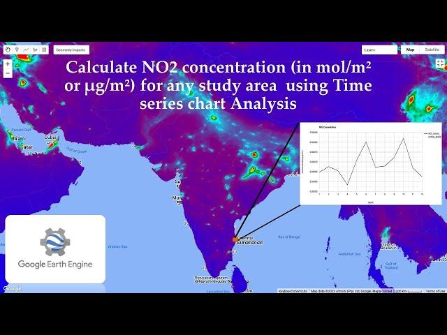 Spatio-temporal Analysis of NO2 Concentration using Google Earth Engine | Time Series Chart