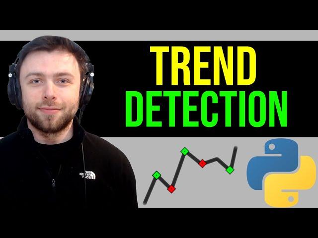 Detecting Price Trends in python - Higher Highs, Higher Lows