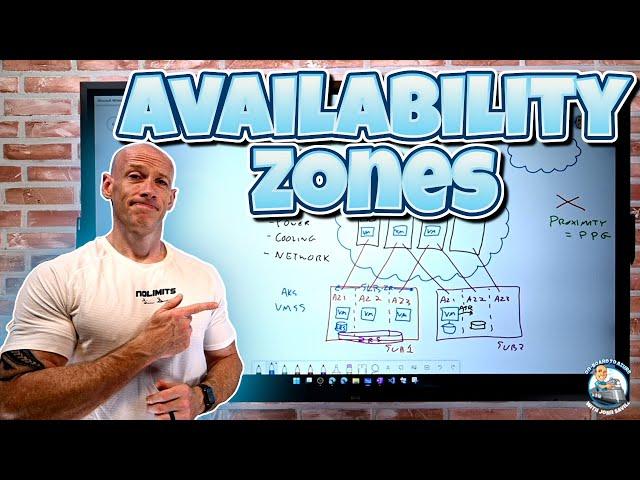 Understanding Microsoft Azure Availability Zones!