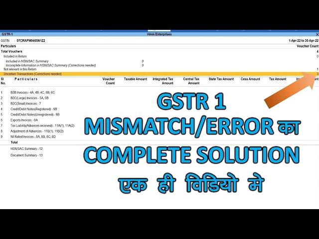 How To Solve Mismatch/Errors In Gstr1 In Tally Prime