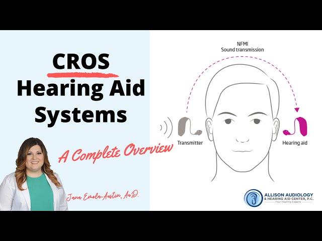 CROS Hearing Aid Systems in 2020:  What Does a CROS Aid Look Like?  How Does a CROS Aid Work?