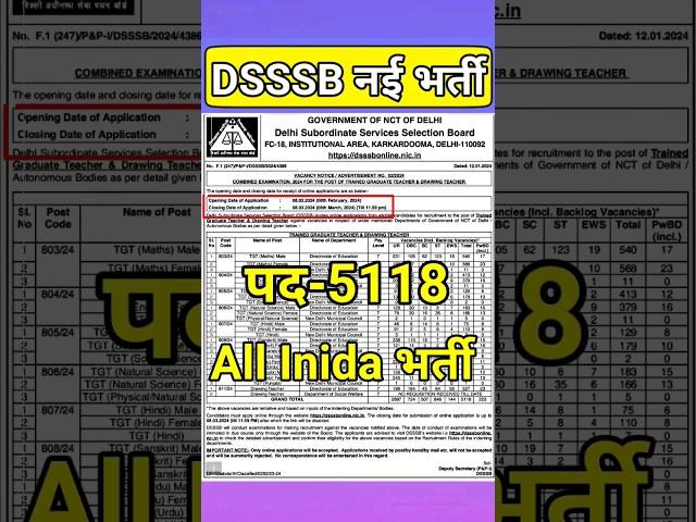 DSSSB new vacancy 2024 | dsssb vacancy 2024 formfill up | dsssb recruitment 2024 notification #dsssb