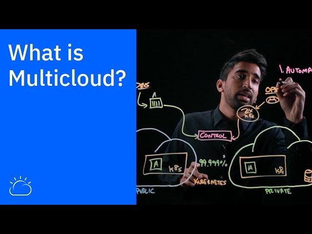 What is Multicloud? How Do You Manage It?