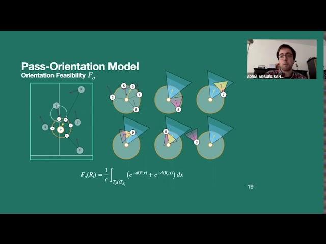 Using Player’s Body-Orientation to Model Pass Feasibility in Soccer