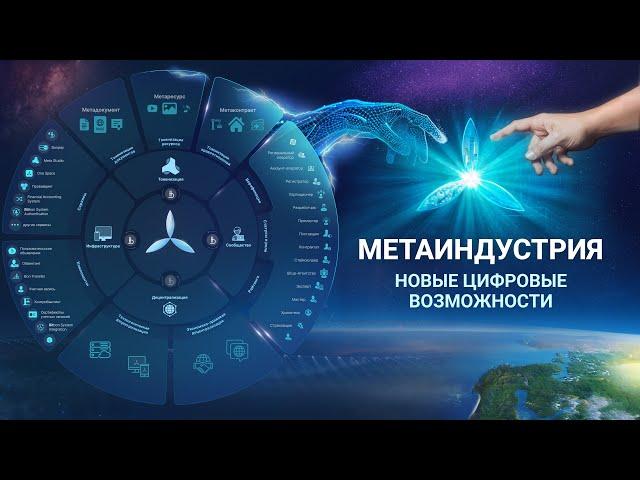 ОБЗОР Презентации о Метаиндустрии и Системе Битбон - Генеральный директор Симкорд Александр Кудь