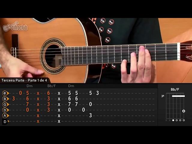 Pirates of the Caribbean (Main Theme) - Complete Guitar Lesson (tabs)