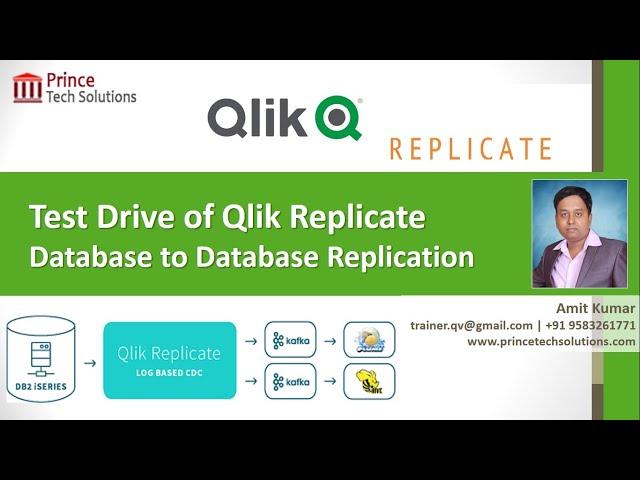 Test Drive of Qlik Replicate | Database to Database Replication