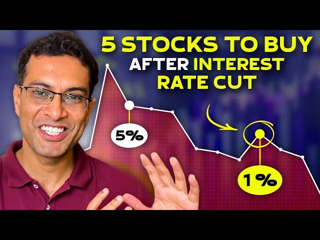 How the Stock Markets will be impacted by the upcoming Interest rate cut? | Akshat Shrivastava