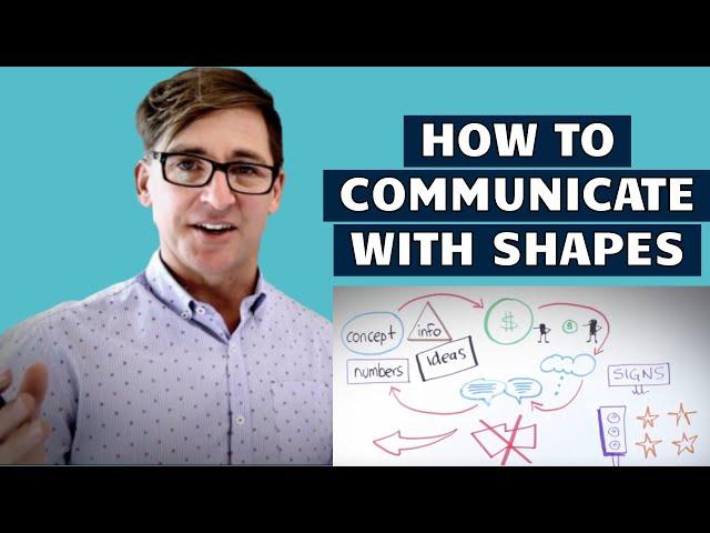 Graphic Facilitation – How To Communicate With Shapes By Keynote Speaker Simon Banks | Lesson 4