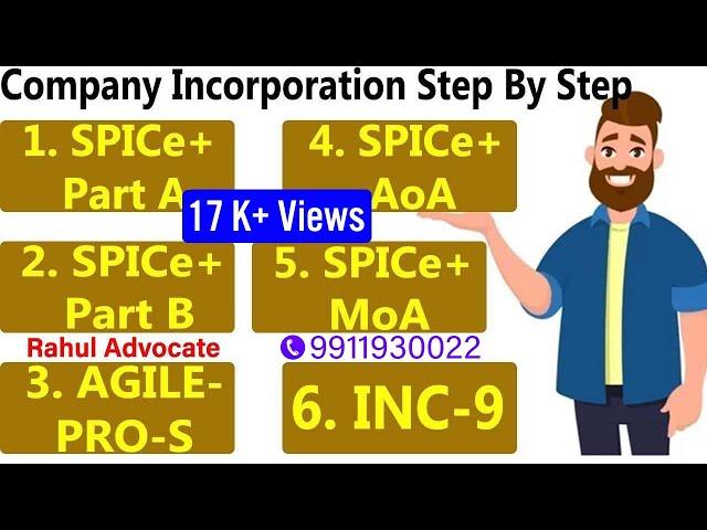 Company Incorporation step by step | Company registration online