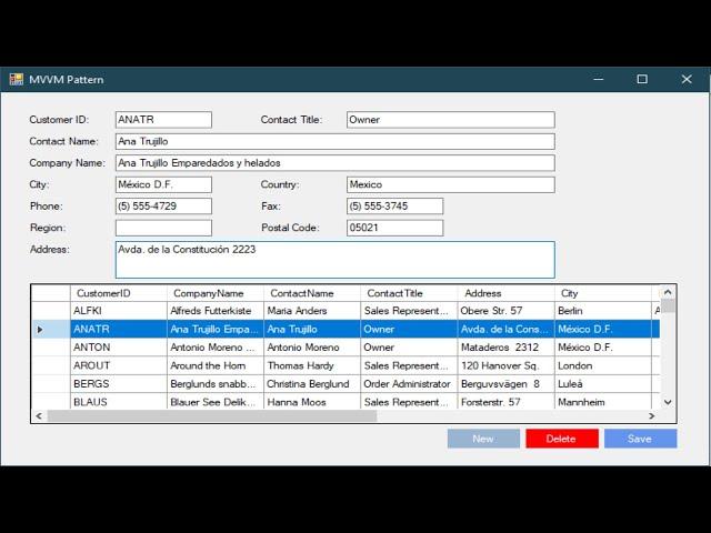 C# Tutorial - Getting Started with Model View View-Model (MVVM) | FoxLearn