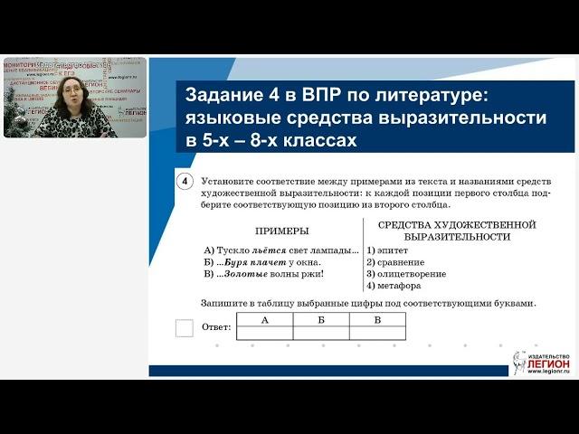 Средства выразительности в моделях ВПР, ОГЭ и ЕГЭ по литературе и русскому языку