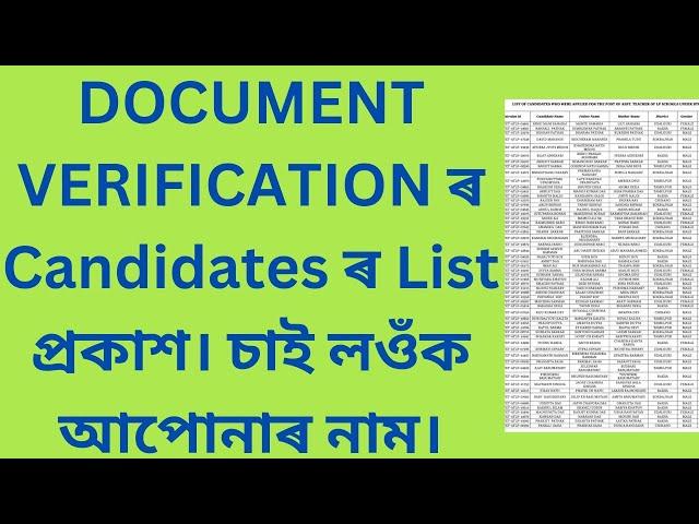 Document verification ৰ Candidates List প্ৰকাশ/BTR TET verification New List || নতুন List আহি গল