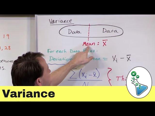 Understanding Population and Sample Variance