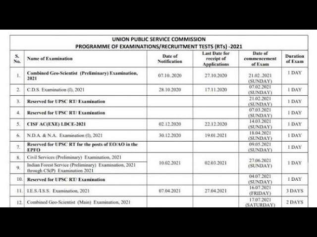 UPSC Exam Calendar 2022