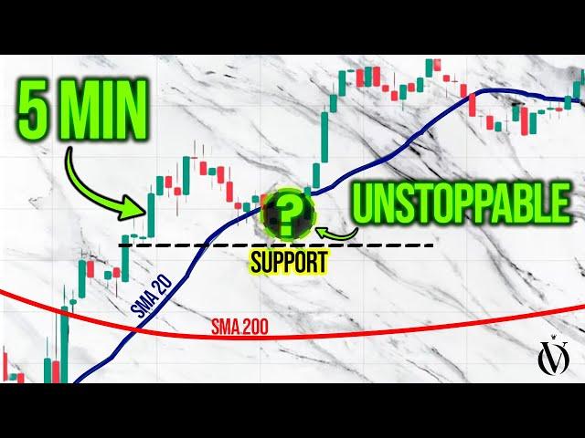 SHORT-TERM TRADING STRATEGY | How To Make A Living In Less Than 15-Min Per Day