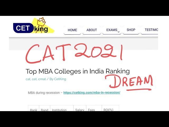 How to Crack CAT 2021? CAT 2021 Exam | CAT 2021 Syllabus