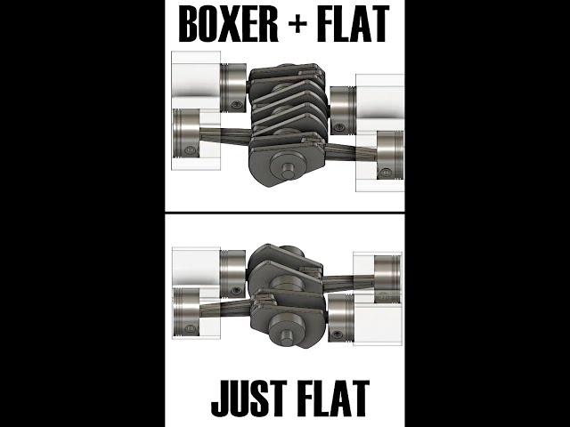 New video is live on the channel! #enginebalance #engine #boxer