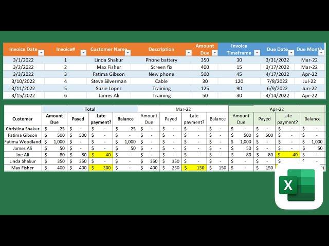 Accounts Payable Template Excel