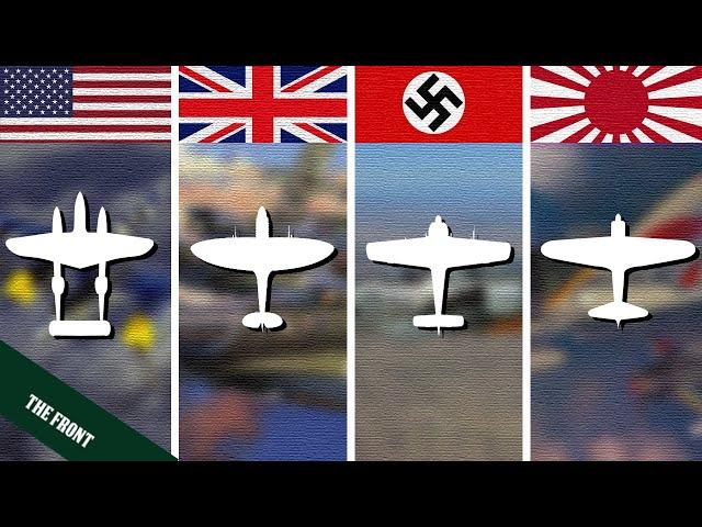 Which Country had the Most Effective Fighter Planes in World War 2?