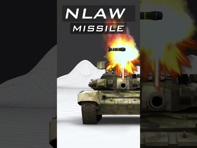 Missile of NLAW Anti-Tank weapon system #antitankmissile #militarytechnology #army