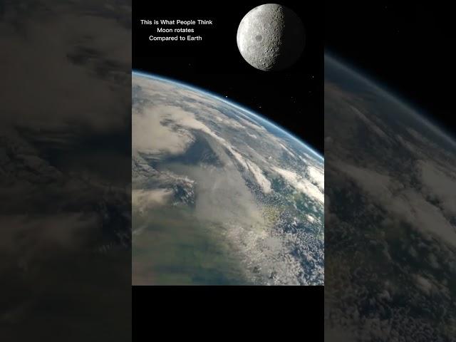 Moon Rotation around it's Axis as compared to Earth I