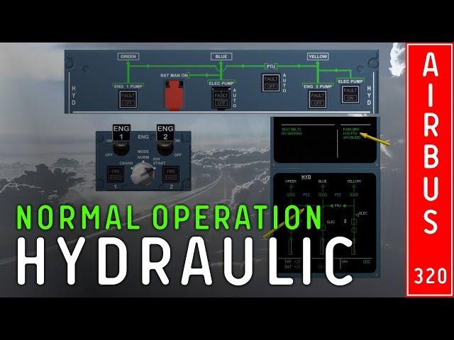 CBT - Airbus 320 - HYDRAULIC SYSTEM. NORMAL OPERATION