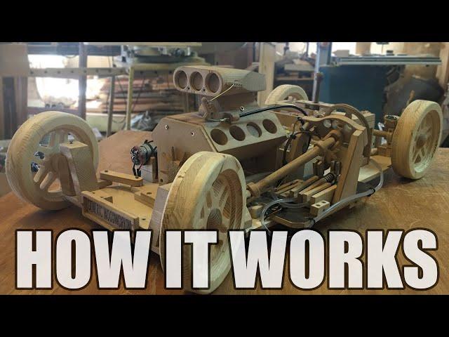 How It Works: The realistic Working Wooden Car Model