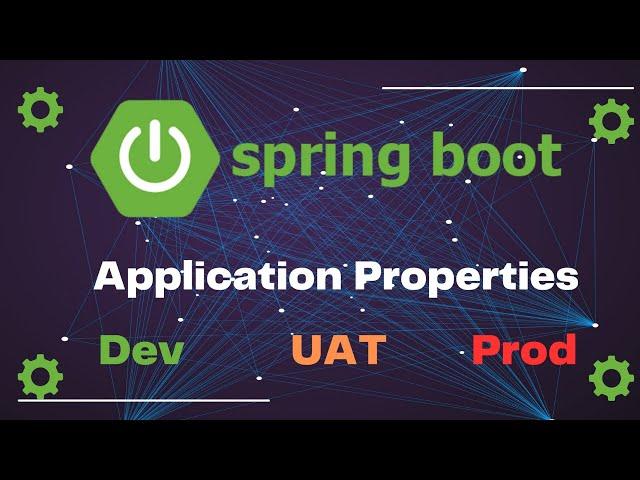 Spring Profiles Application Properties | Set Active Profiles on Environment (Dev, UAT, PROD) Example