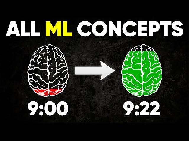 All Machine Learning Concepts Explained in 22 Minutes