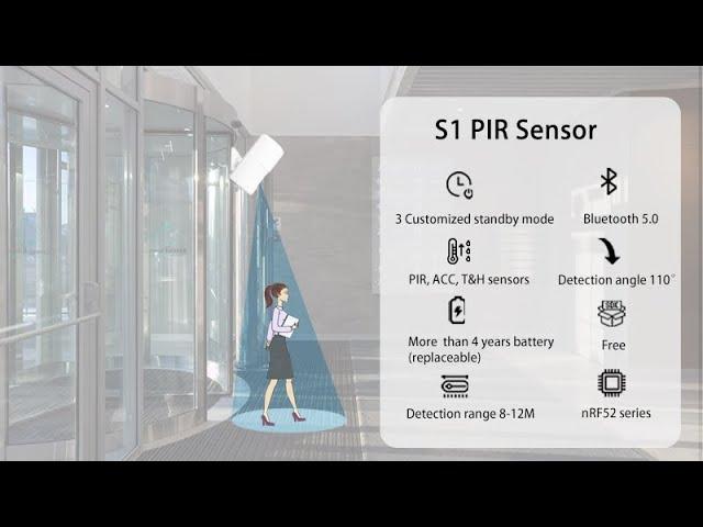 PIR(Passive Infrared Sensor) Beacon