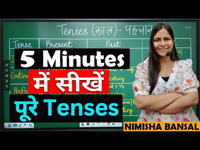 5 Minutes में सीखें पूरे TENSES | TENSES IN ENGLISH GRAMMAR | NIMISHA BANSAL |