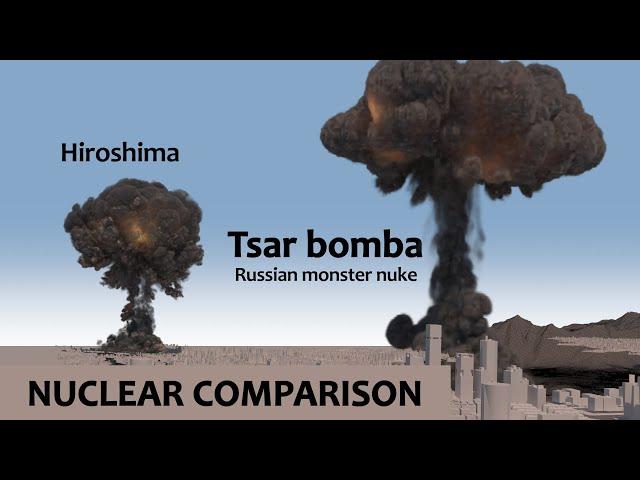 Comparison of Nuclear Bomb Explosions in a Megalopolis -  3D AI Simulation