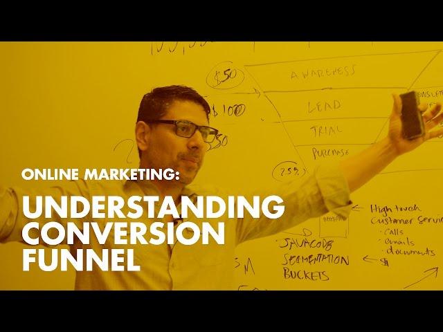 Online Marketing: Conversion Optimization Funnel CRO