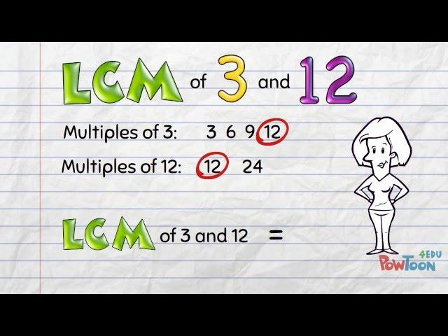 LCM for beginners (old version)