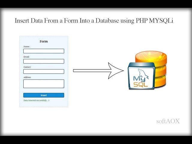 Insert Data From a Form Into a Database using PHP MYSQLi