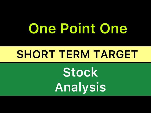 one point one solutions share target analysis  one point one solutions share news | 16-12-2024