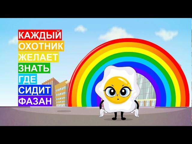 Что такое радуга? | Как появляется радуга? | Развивающий мультик для самых маленьких