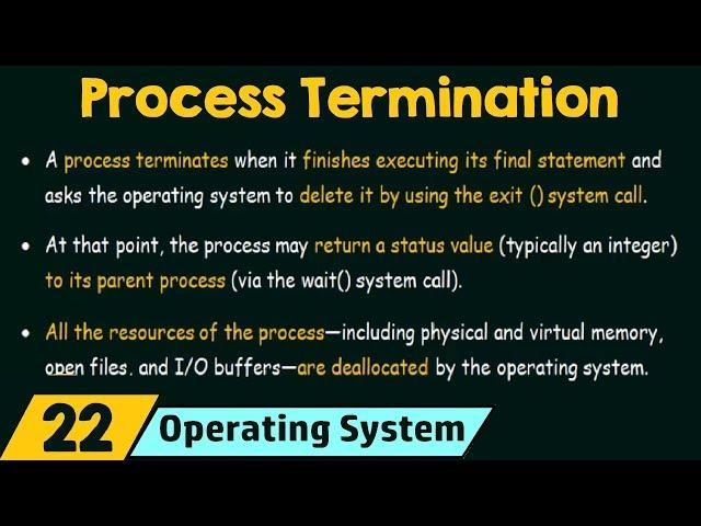 Operation on Processes – Process Termination